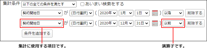 画面キャプチャー：集計に使用する項目と演算子の設定箇所を説明している