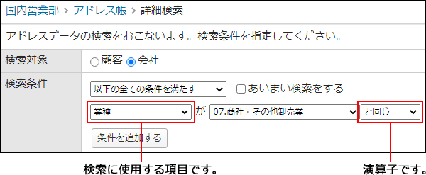 画面キャプチャー：検索に使用する項目と演算子の設定箇所を説明している