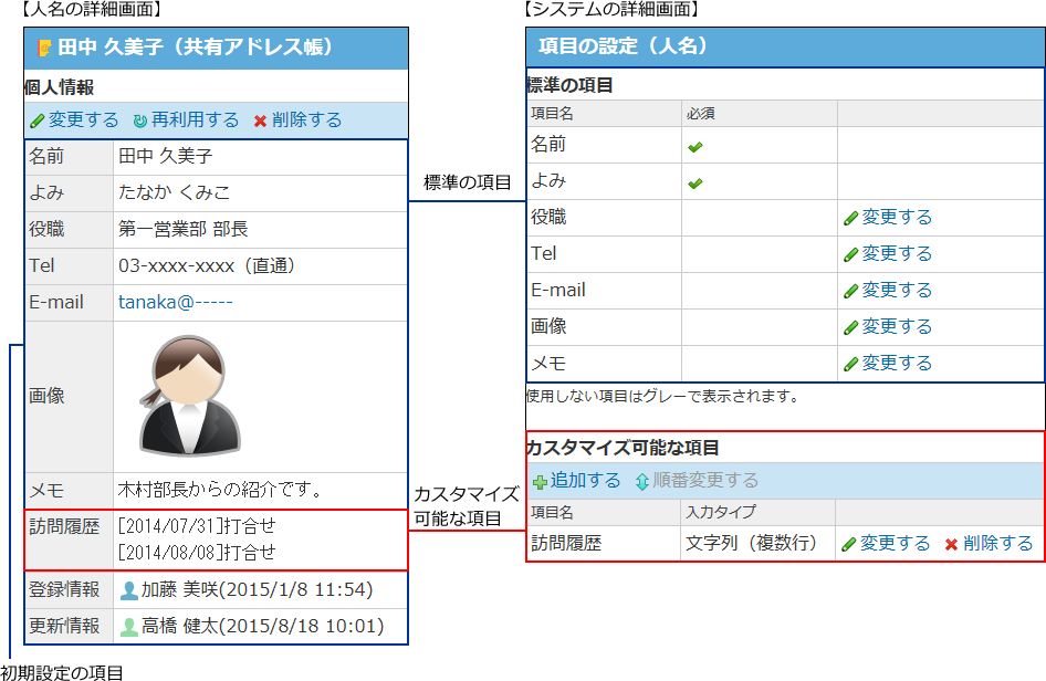 スクリーンショット：ひな型のイメージ