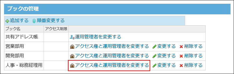 スクリーンショット：アクセス権と運用管理者を変更する操作リンクが枠線で強調されている