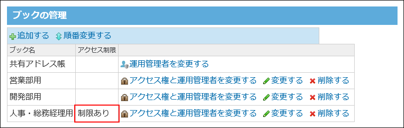 スクリーンショット：アクセス権が設定されたことを確認している