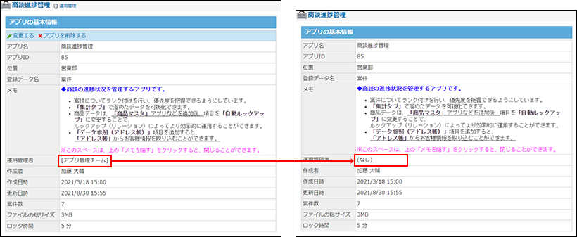 スクリーンショット：運用管理者が0人になったイメージ