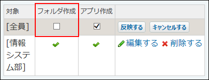 スクリーンショット：全員の権限を編集している