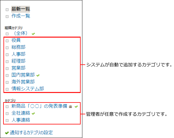 スクリーンショット：カテゴリのイメージ