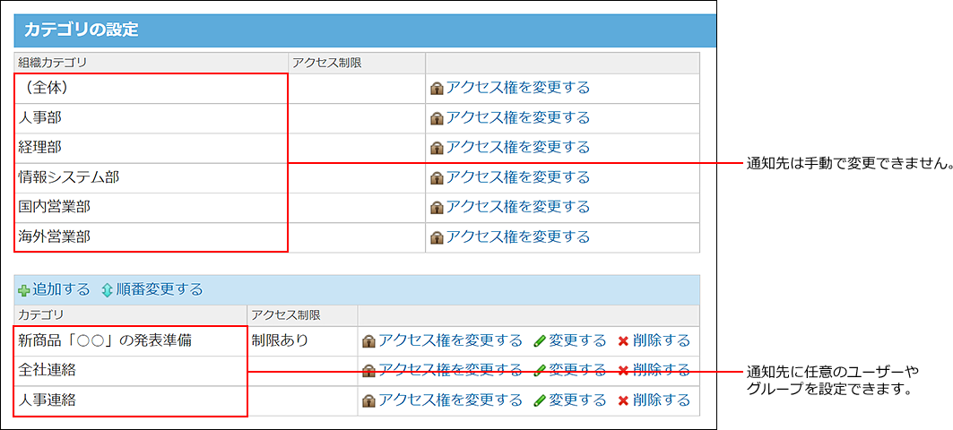 スクリーンショット：画面キャプチャー：システム設定画面で通知先を設定できるカテゴリと設定できないカテゴリを説明している