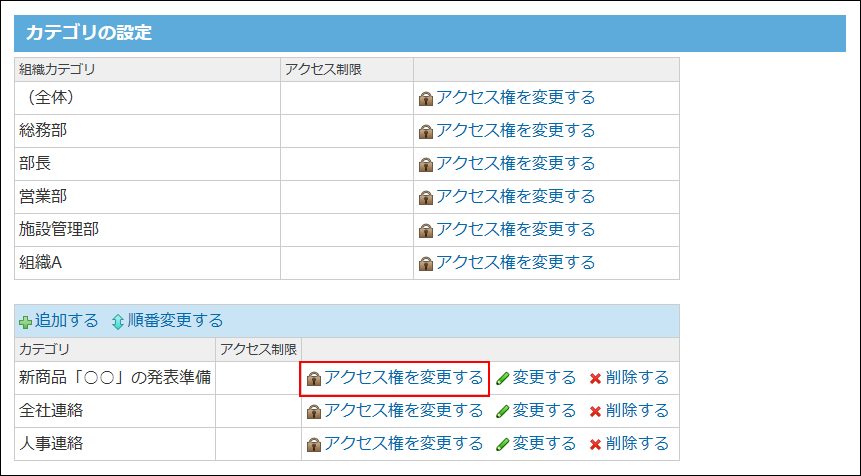 スクリーンショット：アクセス権を変更する操作リンクが枠線で強調されている