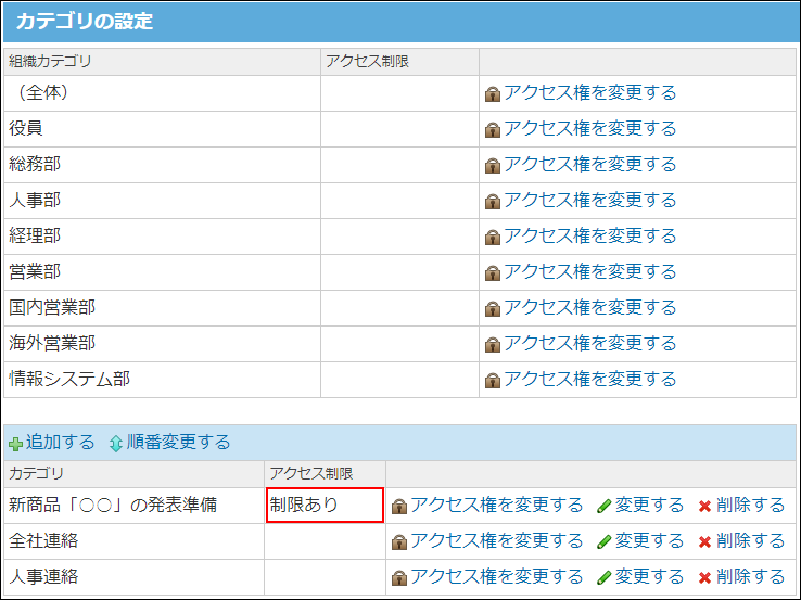 スクリーンショット：アクセス権を確認している