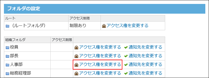 スクリーンショット：アクセス権を変更する操作リンクが枠線で強調されている