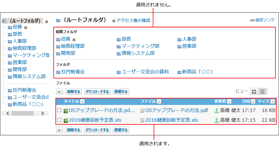 スクリーンショット：ルートフォルダのアクセス権のイメージ