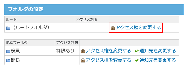スクリーンショット：アクセス権を変更する操作リンクが枠線で強調されている