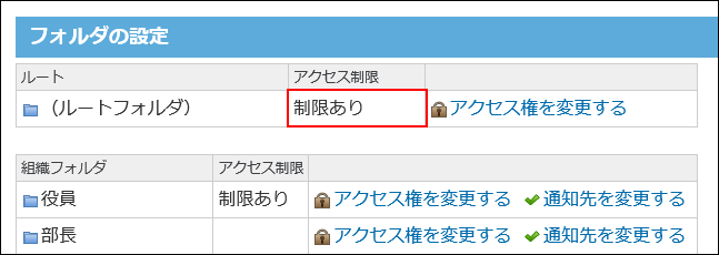 スクリーンショット：設定したアクセス権を確認している