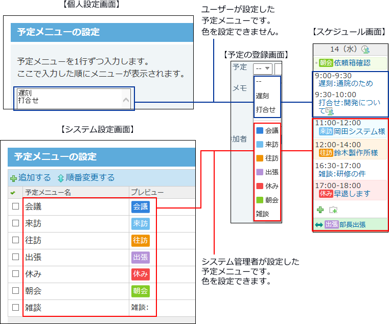 スクリーンショット：予定メニューの色の設定イメージ