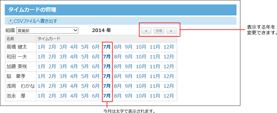 スクリーンショット：タイムカードの管理画面