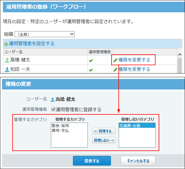 スクリーンショット：カテゴリごとの運用管理者を確認している