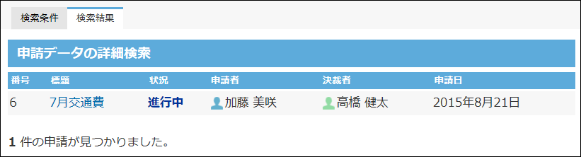 スクリーンショット：検索結果画面