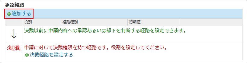 スクリーンショット：追加する操作リンクが枠線で強調されている