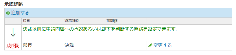 スクリーンショット：決裁経路のみ使用する場合