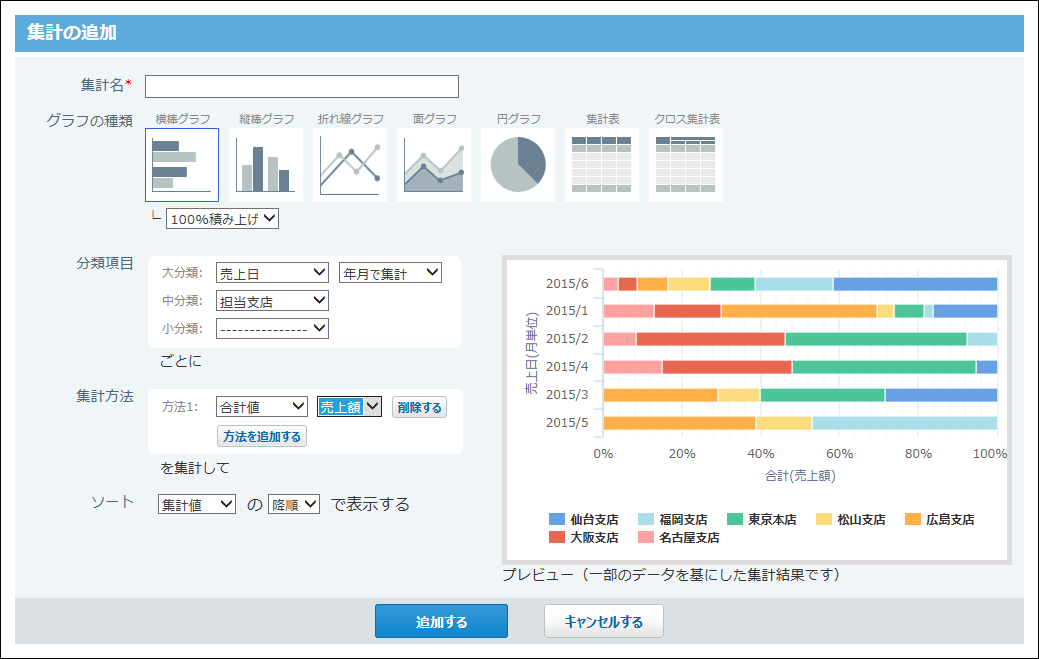 スクリーンショット：集計の追加画面