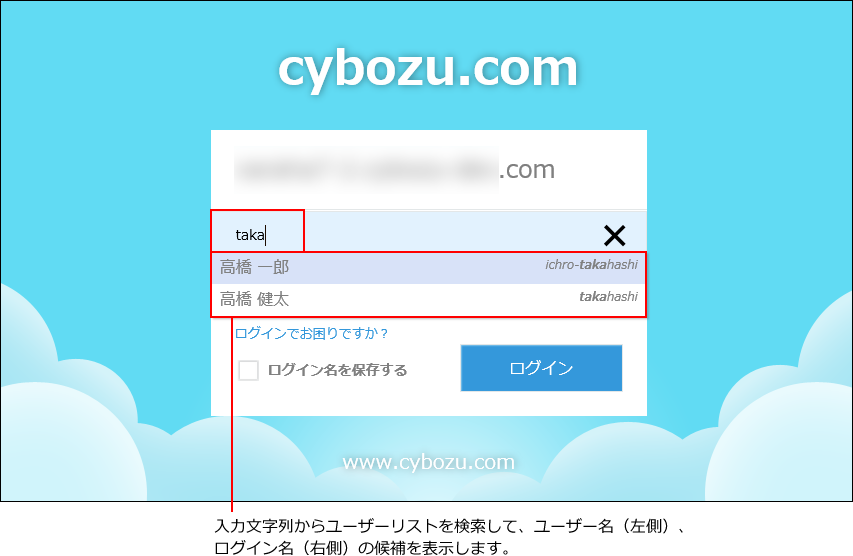 スクリーンショット：自動補完を有効にしたログイン画面