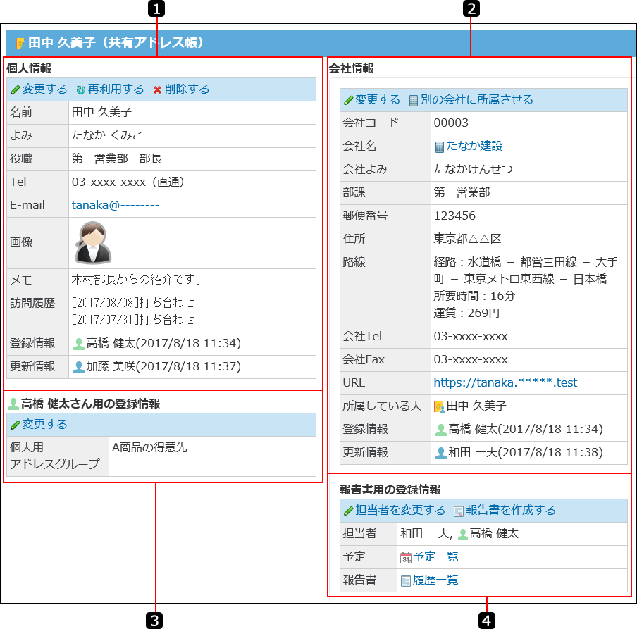 スクリーンショット：人名データの詳細画面を番号付きで説明している