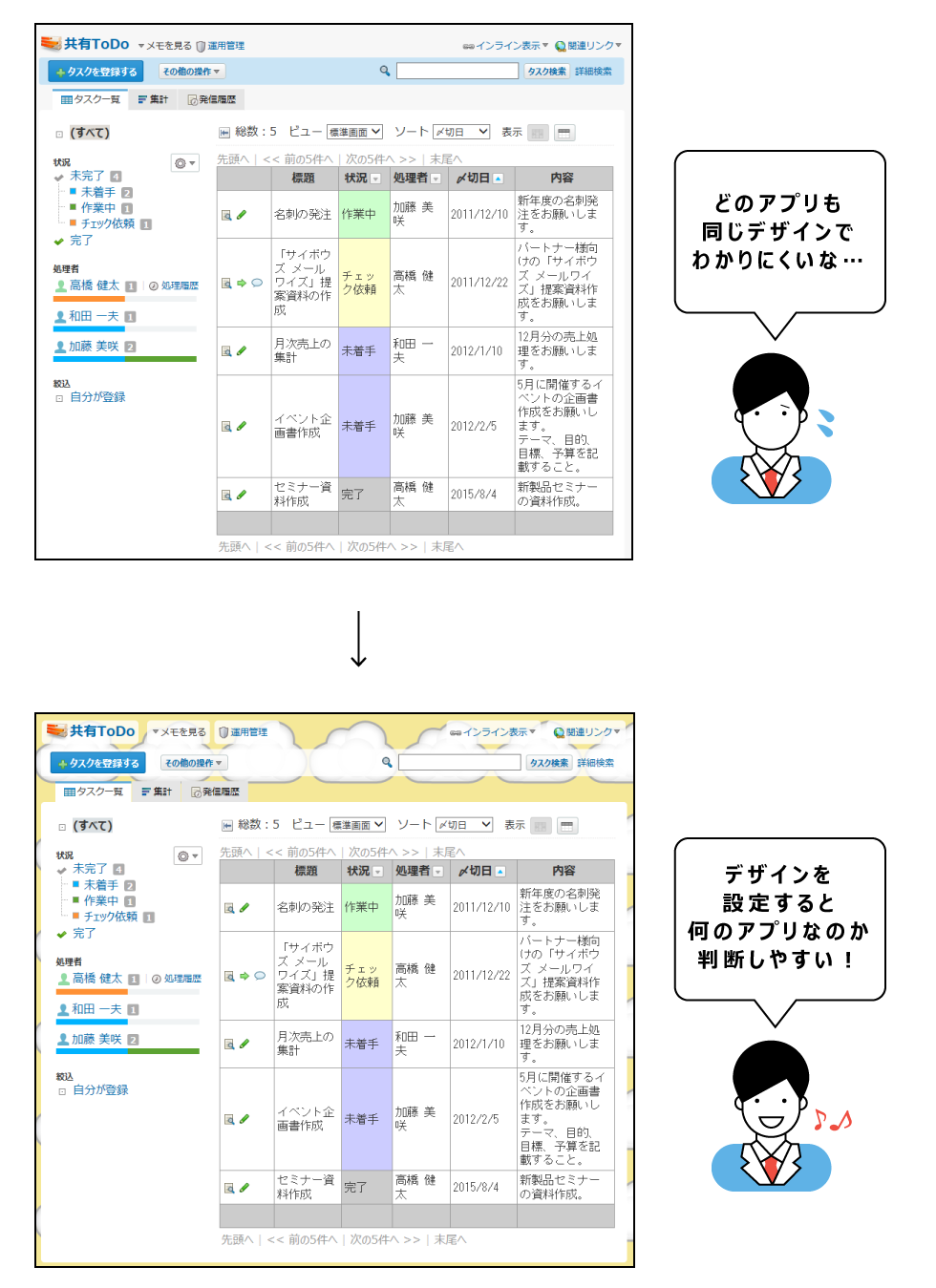 イラスト：デザイン変更のイメージ