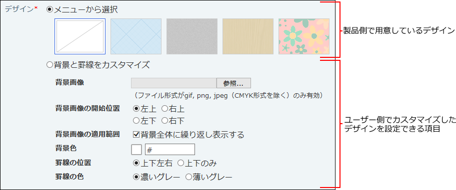 スクリーンショット：デザインの設定項目の概要イメージ