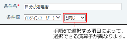 スクリーンショット：条件値にログインユーザーを設定している