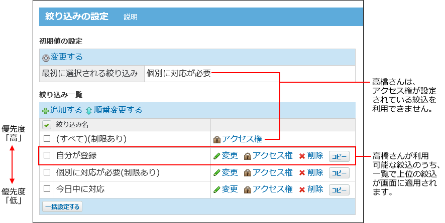 スクリーンショット：最初に選択される絞込との関係を示している
