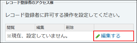 スクリーンショット：レコード登録者の編集する操作リンクが枠線で強調されている