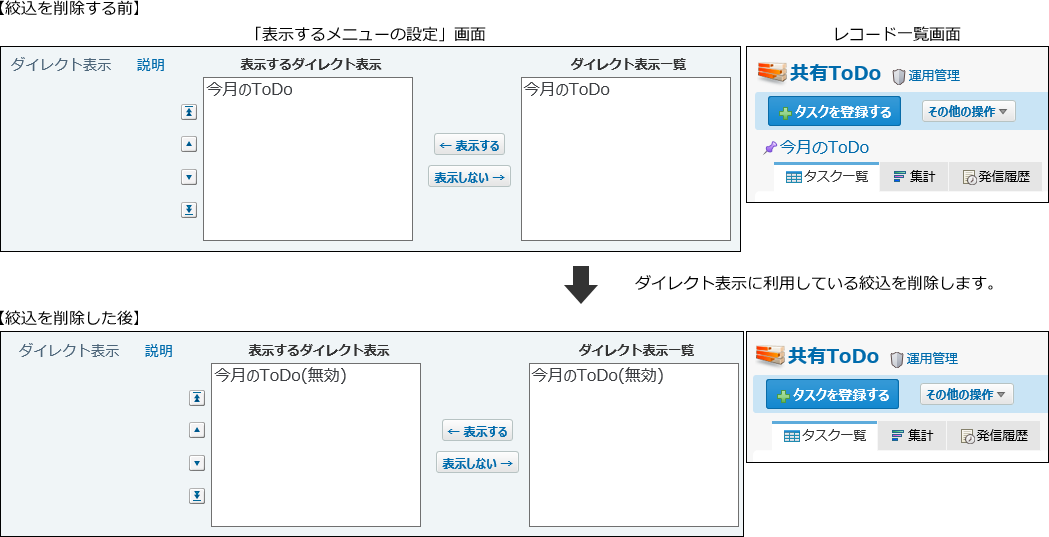 スクリーンショット：絞り込みとダイレクト表示の関係イメージ