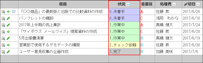 スクリーンショット：1つの項目を基準にソートを設定したイメージ