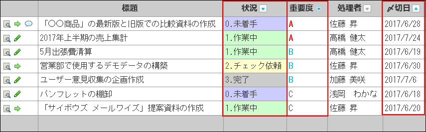 スクリーンショット：複数の項目を組み合わせてソートを設定したイメージ