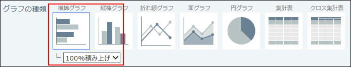 スクリーンショット：グラフの種類を選択している