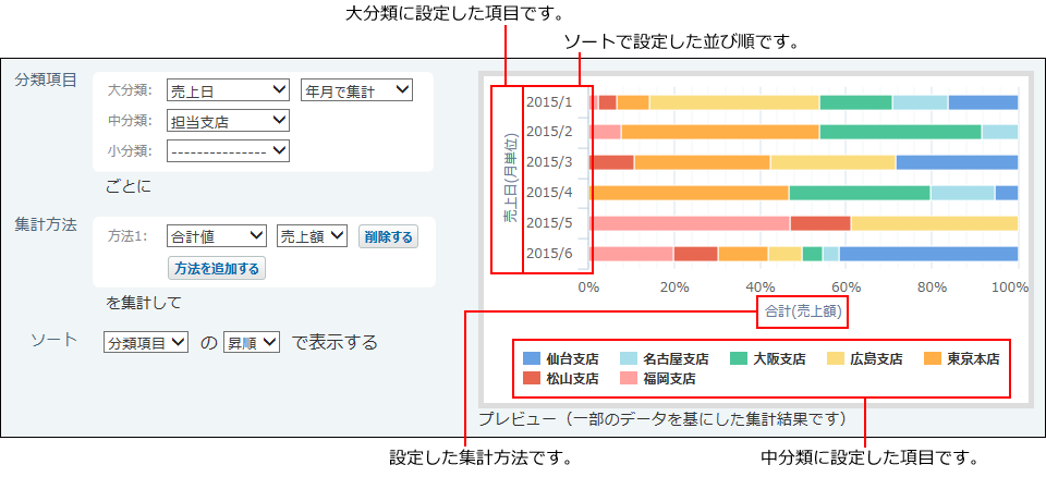 スクリーンショット：設定のイメージ
