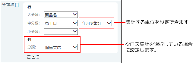 スクリーンショット：分類項目の設定イメージ