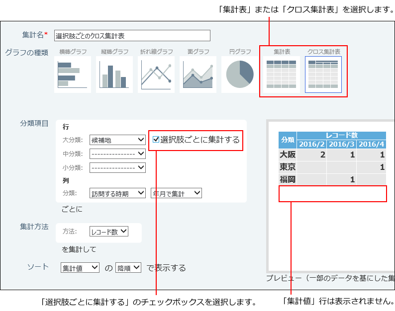 スクリーンショット：集計値の行が表示されていない画面