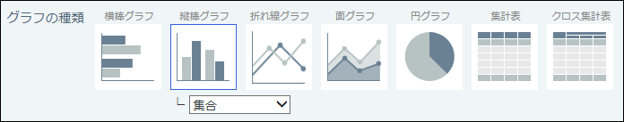 スクリーンショット：グラフの種類のイメージ