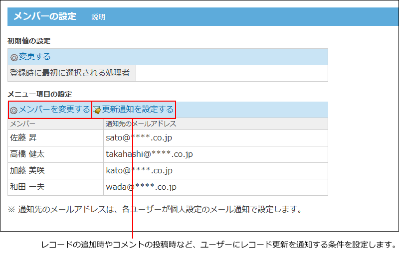 スクリーンショット：メンバーを変更する操作リンクが枠線で強調されている
