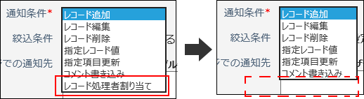 スクリーンショット：レコード処理者割り当ての通知条件が選択できなくなっている