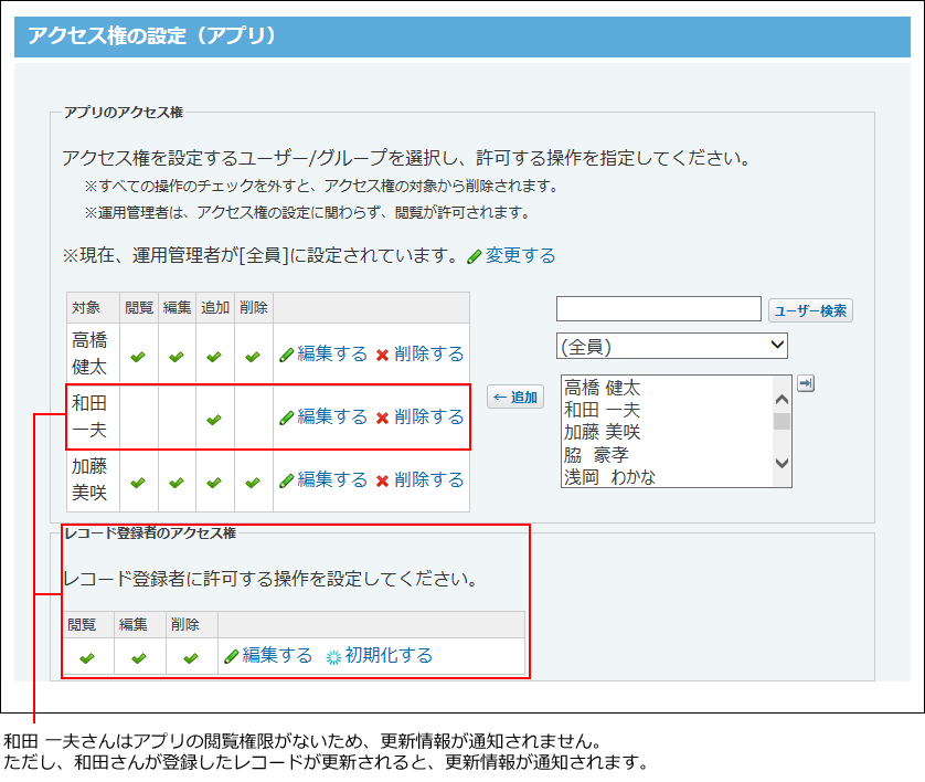 スクリーンショット：アクセス権を設定している場合の影響を説明している