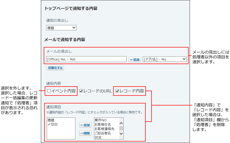 スクリーンショット：アクセス権を設定している場合のメール通知の設定方法を説明している