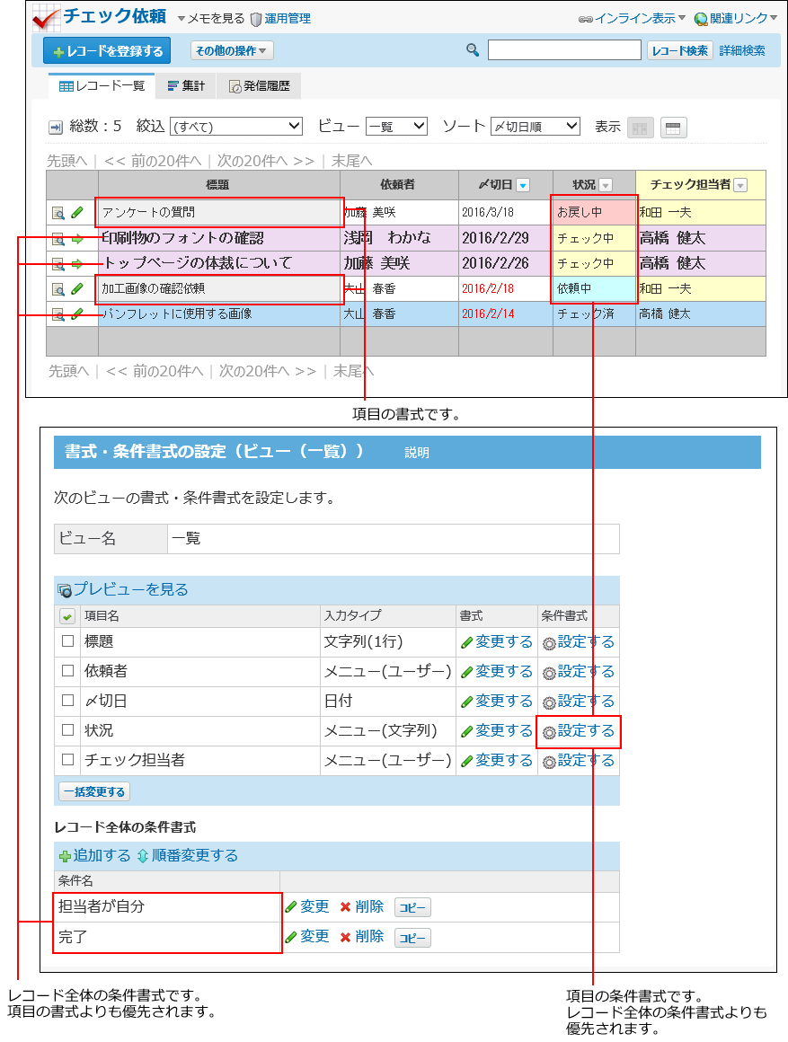 スクリーンショット：書式の優先順位のイメージ