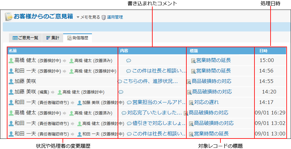 スクリーンショット：発信履歴タブ