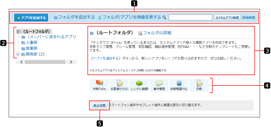 スクリーンショット：アプリの一覧画面を番号付きで説明している