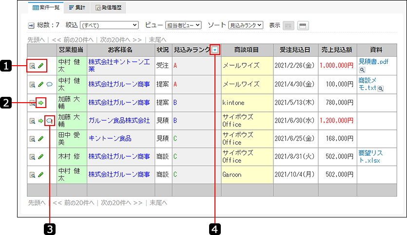 スクリーンショット：レコード一覧形式を番号付きで説明している