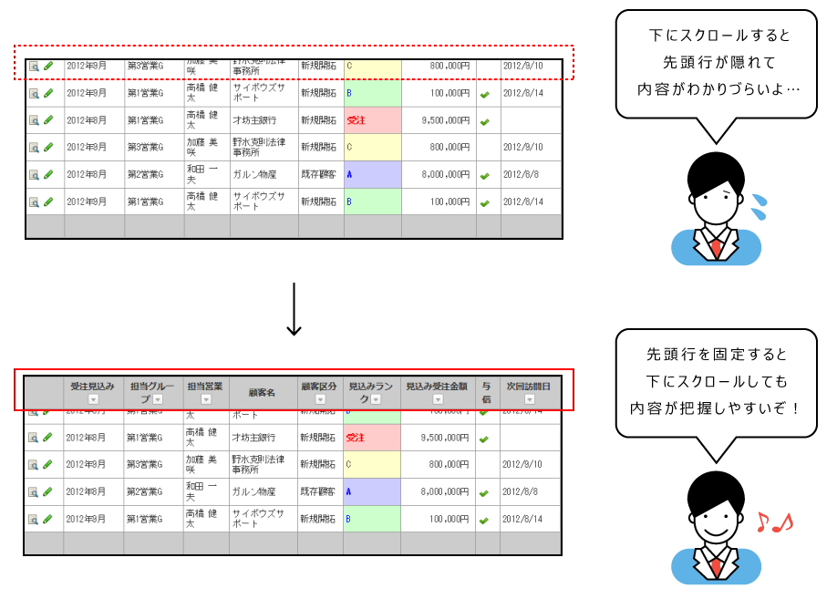イラスト：先頭行固定のイメージ