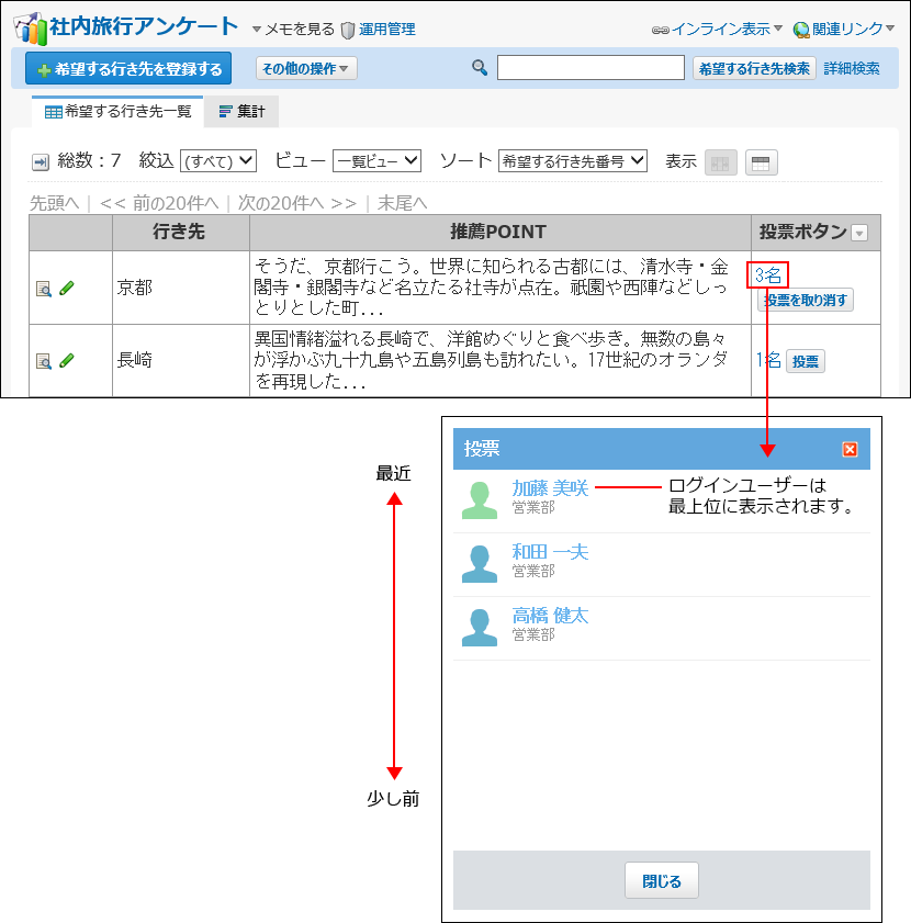 スクリーンショット：意思表示したユーザーを確認している