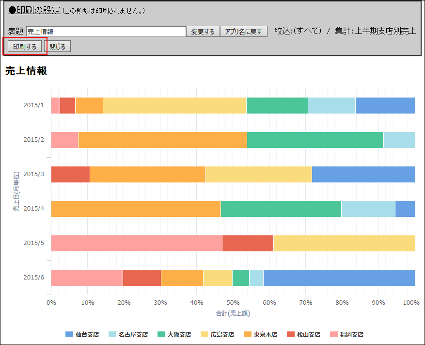 スクリーンショット：集計の印刷用画面