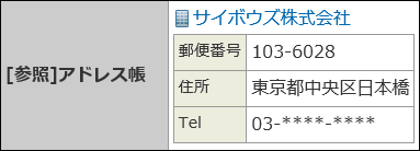 スクリーンショット：アドレス帳からデータが取り込まれている