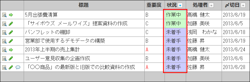 スクリーンショット：1つの項目を基準にソートしたイメージ